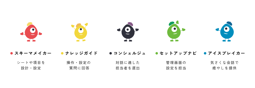 AIエージェント_パレットくん